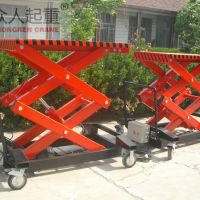 C(j)܉ʽҺʽ(jin)ͣyʽȣLifting machine (rail, hydra . ...